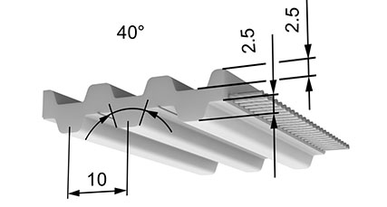 Brecoflex同步带，SYNCHROFLEX同步带，Synchro-Power聚氨酯同步带， MEGADYNE聚氨酯同步带，Habasit同步带，耐高温同步带，硅胶同步带，抗静电同步带，博世力士乐BOSCH Rexroth同步带，Gates同步带，Polychian同步带，加胶同步带，加厚同步带