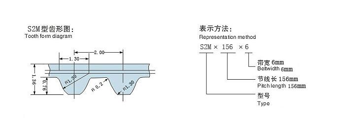 S2M高扭矩同步带，STD2M同步齿形皮带，S2M齿形带，STD2M同步带